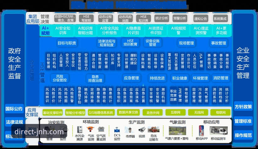 JNH官方网址 2025年JNH官方网址最新动态:平台升级与安全策略全面解析